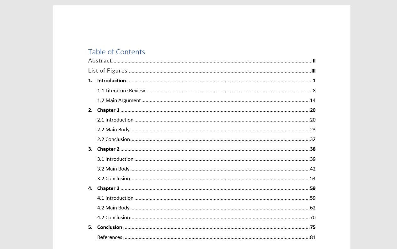 undergraduate thesis table of contents